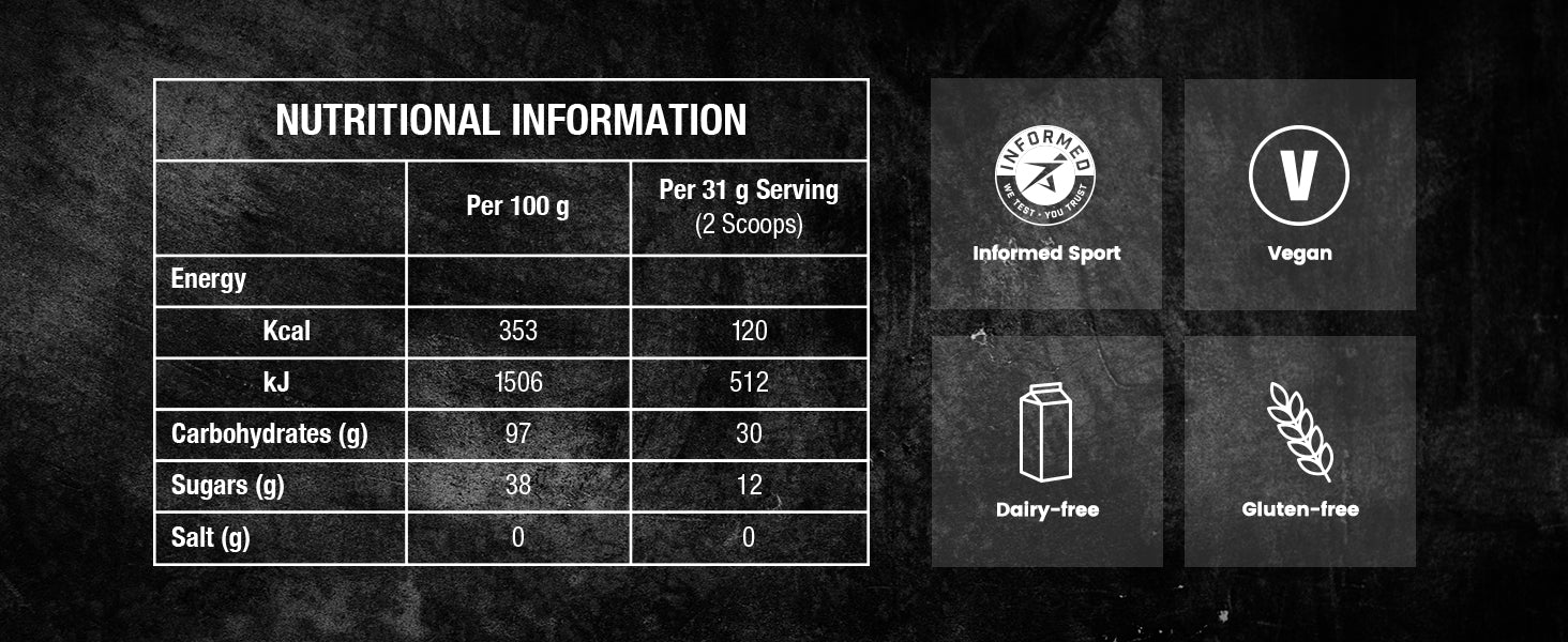 Precision Fuel - Carb Only Drink Mix