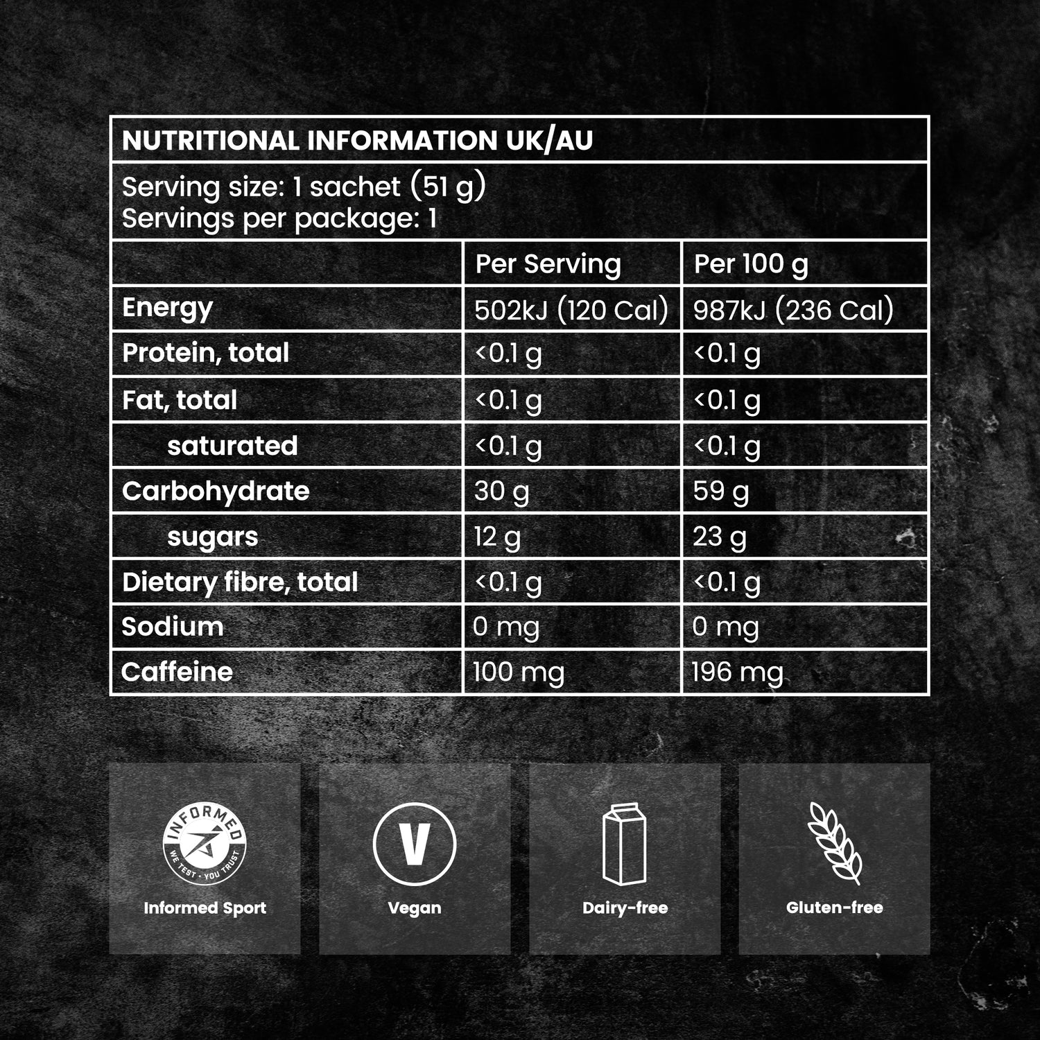 Precision Fuel Gels - 2 Flavours