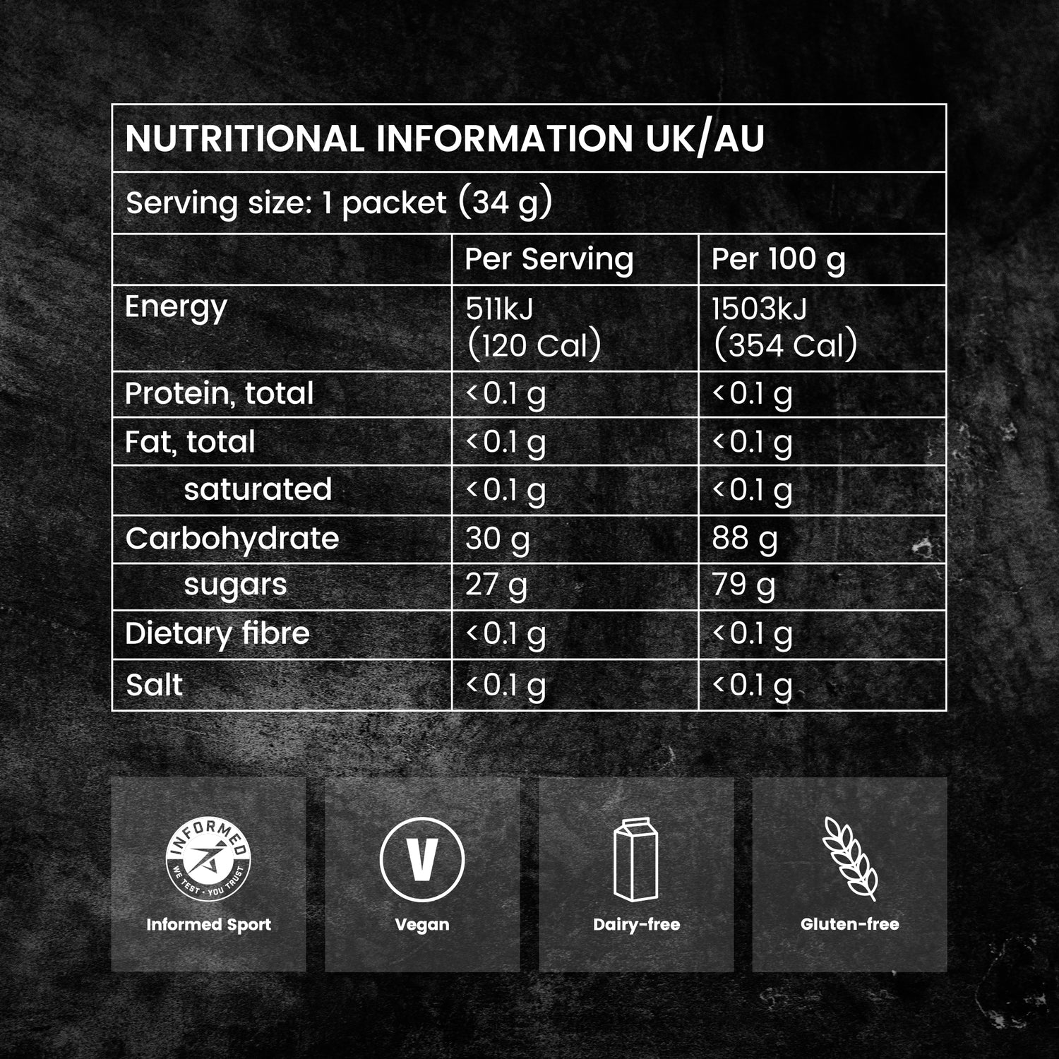 Precision Fuel Chew/Bar - 2 flavours
