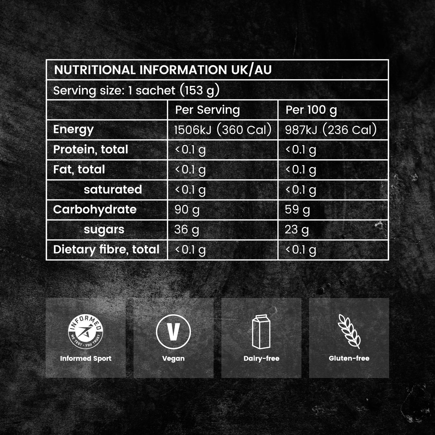 Precision Fuel Gels - 2 Flavours