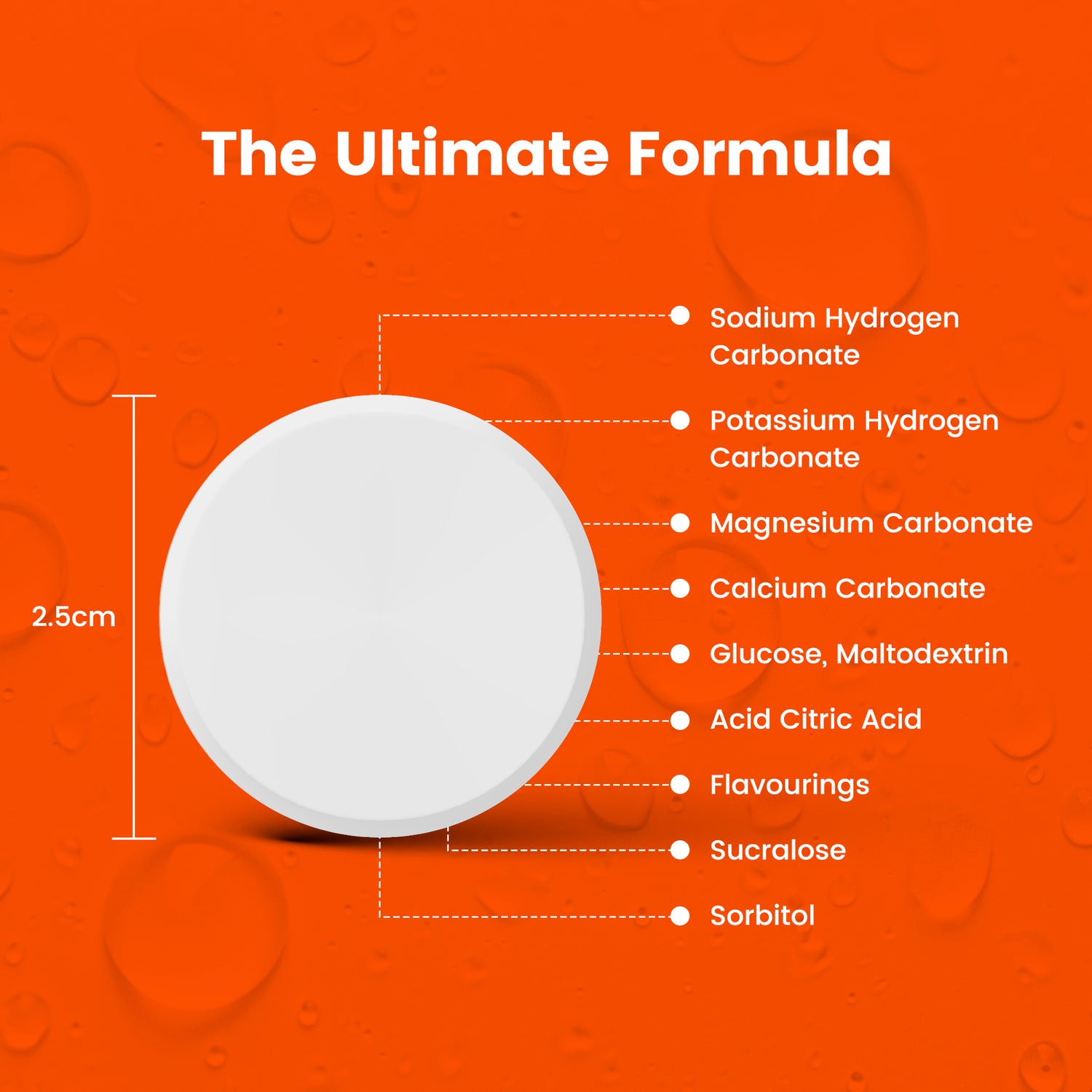 Precision Fuel and Hydration Tablets - 3 concentrates