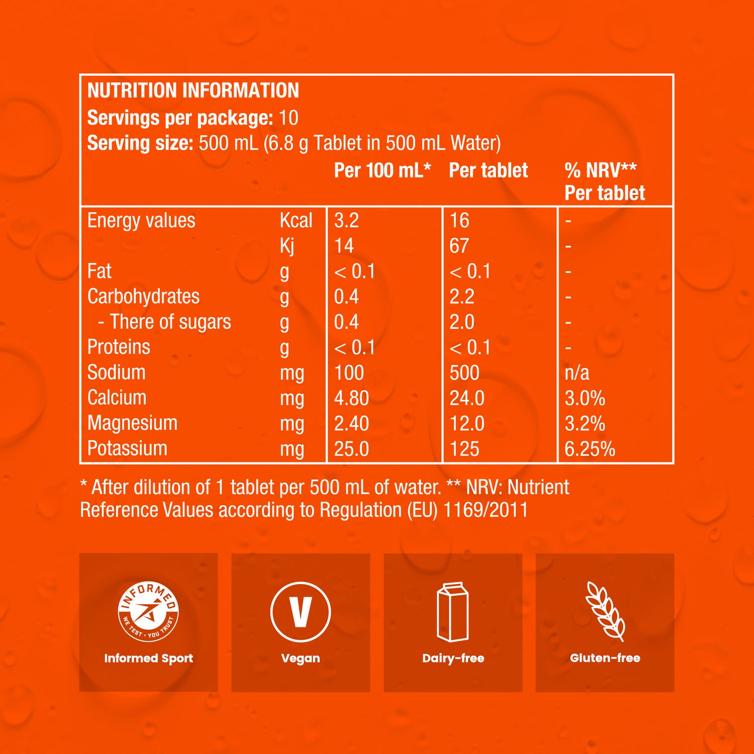 Precision Fuel and Hydration Tablets - 3 concentrates