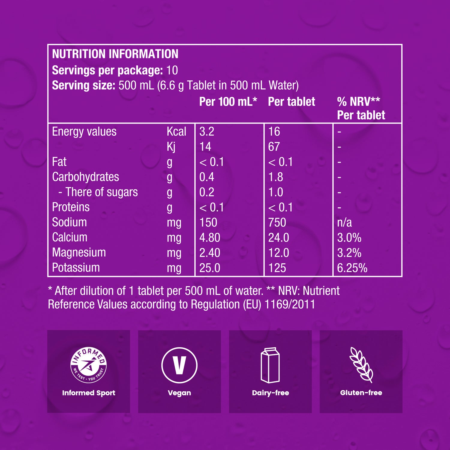 Precision Fuel and Hydration Tablets - 3 concentrates