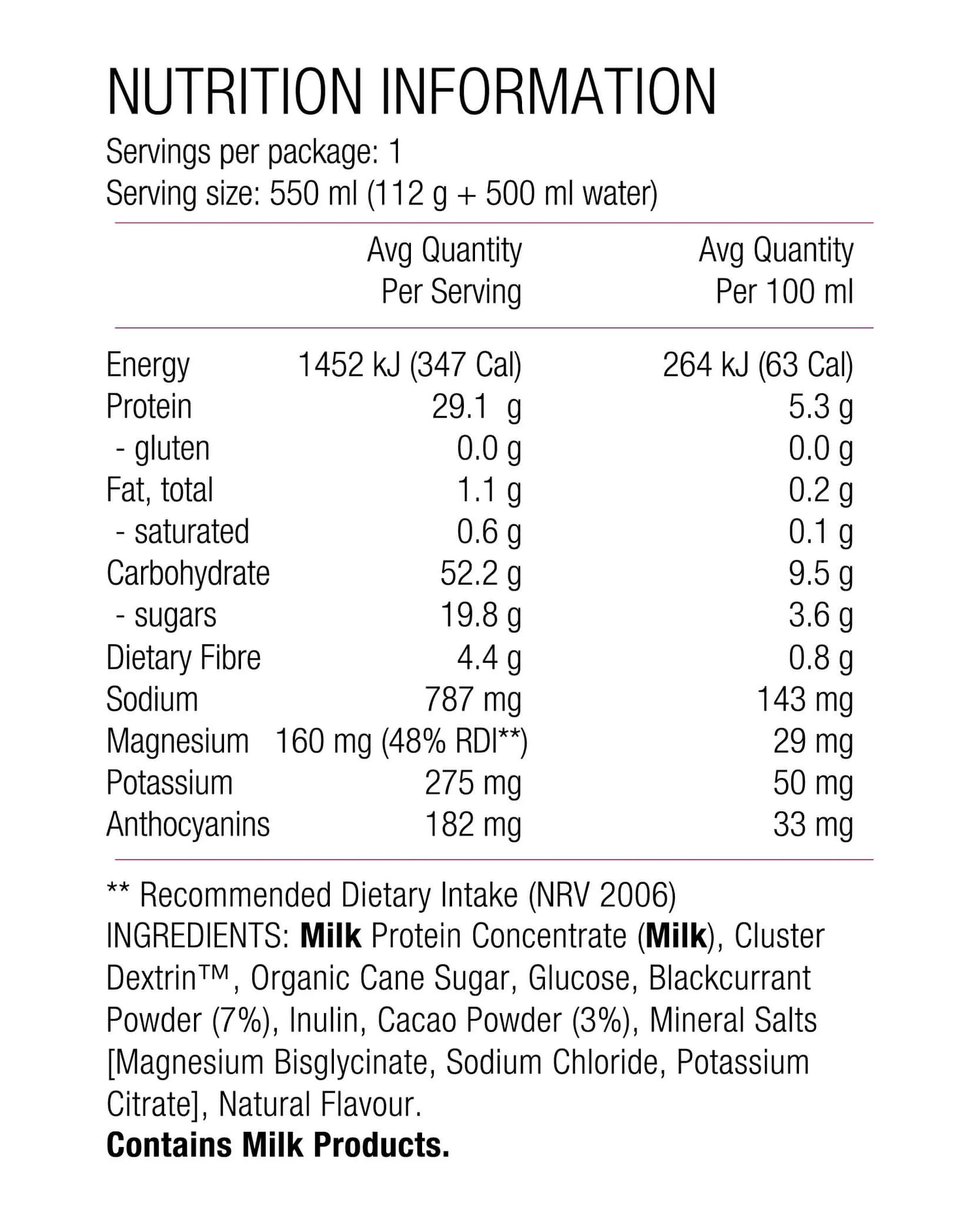 PURE Performance + Race Recovery