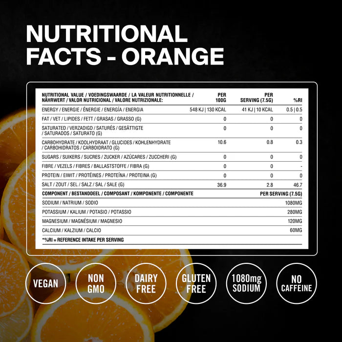 STYRKR SLT+ High-Strength Electrolytes