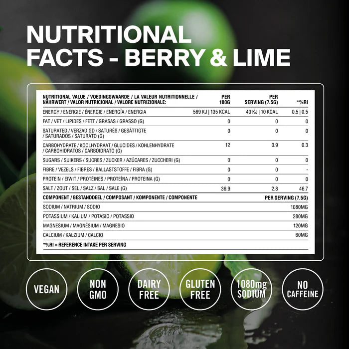 STYRKR SLT+ High-Strength Electrolytes