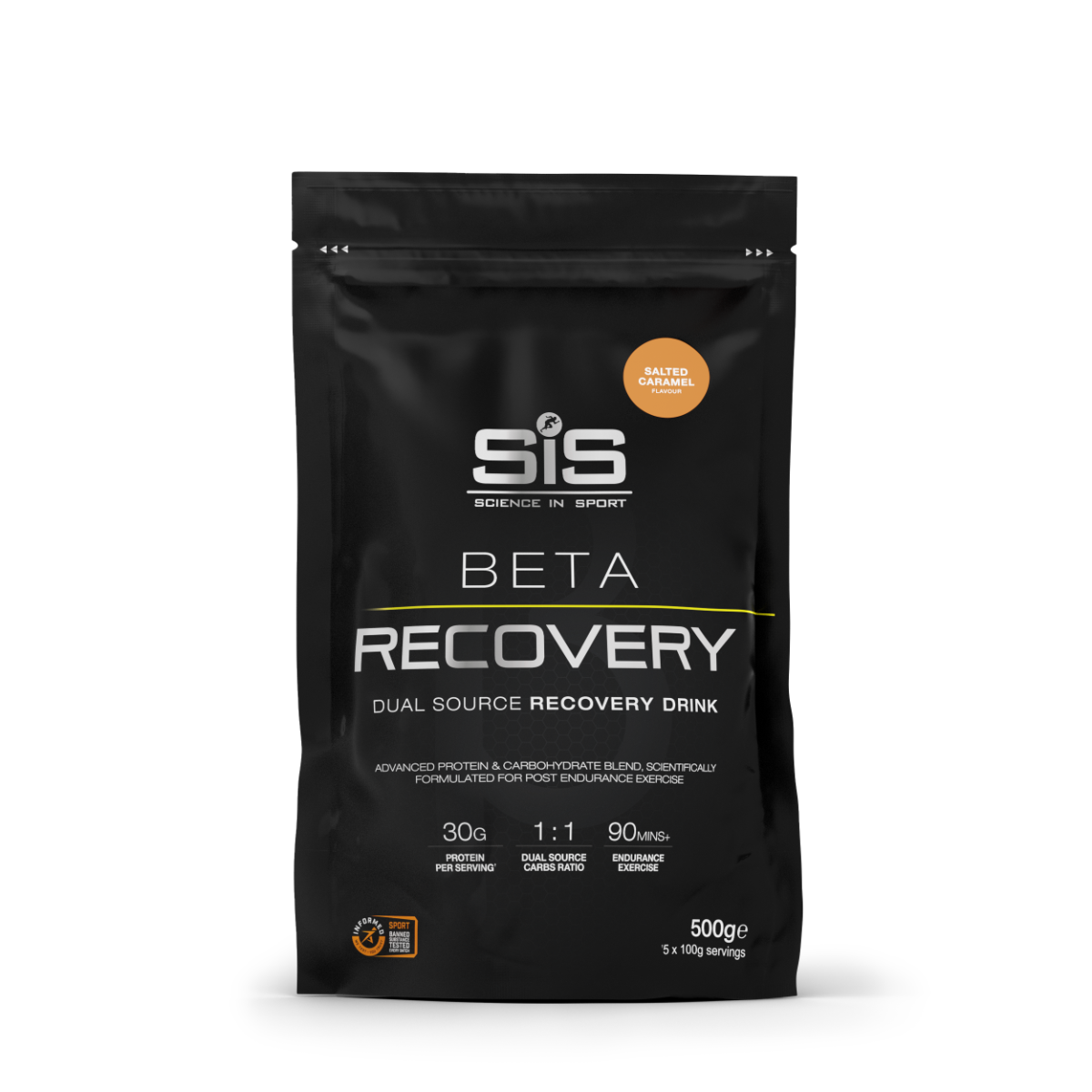 SIS Beta recovery