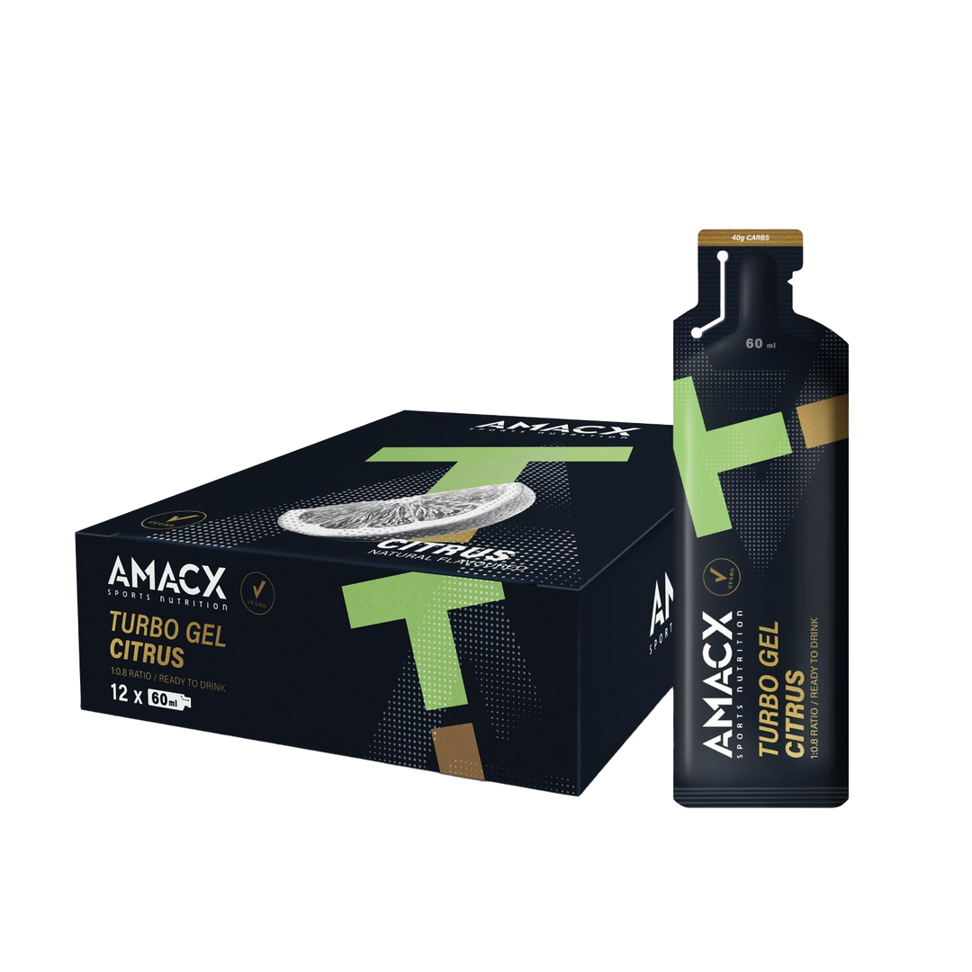 AMACX Short Date Clearance